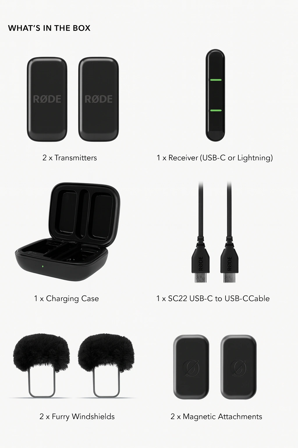 RODE Wireless Micro Wireless Microphone unboxing